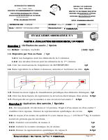 IntegBCollege_Chimie_2ndeC_ES1_2022 (1).pdf